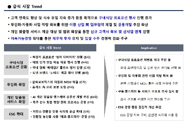 산업체 초청 특강  About Foo 대표이미지